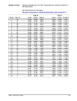 Предварительный просмотр 117 страницы Sequoia LISST-100X User Manual