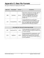 Предварительный просмотр 87 страницы Sequoia LISST-200X User Manual