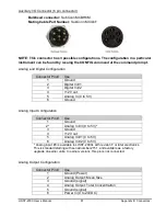 Предварительный просмотр 95 страницы Sequoia LISST-200X User Manual