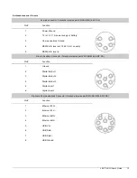 Предварительный просмотр 13 страницы Sequoia LISST-HOLO User Manual