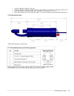 Предварительный просмотр 53 страницы Sequoia LISST-Holo2 User Manual