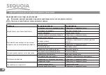 Предварительный просмотр 20 страницы Sequoia SAS16 Operating Instructions Manual