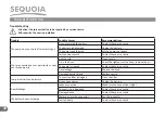 Предварительный просмотр 30 страницы Sequoia SAS16 Operating Instructions Manual