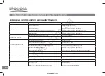 Preview for 13 page of Sequoia SEB1200D Operating Instructions Manual