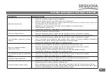 Preview for 17 page of Sequoia SPB3318 Operating Instructions Manual