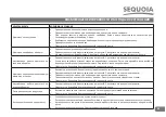 Preview for 33 page of Sequoia SPB3318 Operating Instructions Manual