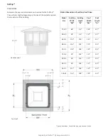 Preview for 3 page of Sequoia TubTop 100-92 Assembly Manual