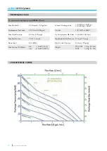 Preview for 10 page of Sera airPUMP AP025 Operating Instructions Manual