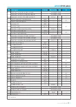 Preview for 23 page of Sera airPUMP AP025 Operating Instructions Manual