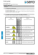 Preview for 32 page of Sera MU-300 E 187.2 Operating Instructions Manual