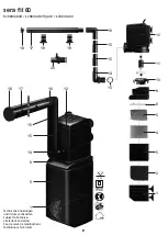 Preview for 2 page of Sera Precision fil 120 Information For Use