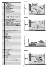 Preview for 4 page of Sera Precision fil 120 Information For Use