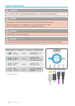 Предварительный просмотр 8 страницы Sera PROFIBUS Technical Manual