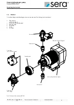 Preview for 9 page of Sera R 204.1 Series Operating Instructions Manual