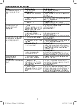 Предварительный просмотр 8 страницы Sera XS-Feeder Information For Use