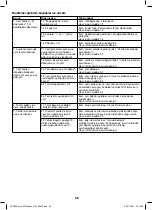 Предварительный просмотр 53 страницы Sera XS-Feeder Information For Use