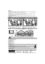 Предварительный просмотр 2 страницы Serai CL/19 Installation Instructions