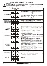 Предварительный просмотр 6 страницы Serai CR/41/24 Instructions For Installation Manual