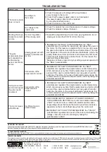 Предварительный просмотр 12 страницы Serai CR/41/24 Instructions For Installation Manual