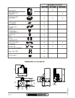 Предварительный просмотр 2 страницы Serai KIT/18F Installation Manual