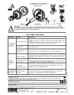 Предварительный просмотр 10 страницы Serai KIT/18F Installation Manual