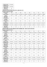 Preview for 15 page of Seraphim SRP 6MA Series Installation Manual