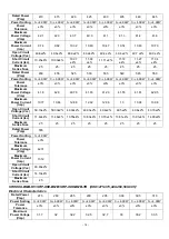 Preview for 16 page of Seraphim SRP 6MA Series Installation Manual