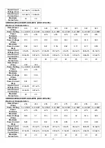 Preview for 19 page of Seraphim SRP 6MA Series Installation Manual