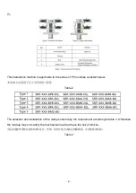 Preview for 43 page of Seraphim SRP 6MA Series Installation Manual