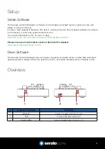 Предварительный просмотр 2 страницы Serato Hercules DJControl Starlight Quick Start Manual