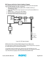 Preview for 59 page of Sercel GRC ESP Series Field Installation Manual