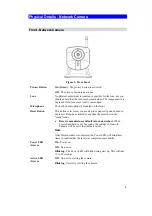 Preview for 7 page of Sercomm RC8120 User Manual