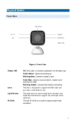 Предварительный просмотр 4 страницы Sercomm XHC3 User Manual