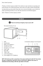 Preview for 2 page of SERENE LIFE SLSFE342 User Manual