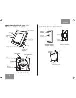 Предварительный просмотр 6 страницы Serene CA-380 Operating Manual