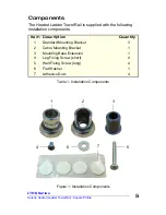 Предварительный просмотр 5 страницы Serene LTRS7946 Installation And Operating Instructions Manual