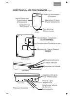 Preview for 31 page of Serene RCx-1000 Operating Manual