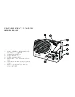 Предварительный просмотр 5 страницы Serene RF-105 Operating Manual