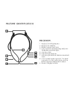 Предварительный просмотр 6 страницы Serene TVDirect TV-100 Operating Manual