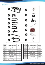 Предварительный просмотр 7 страницы SereneLife SLCNX76 User Manual