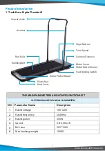 Preview for 3 page of SereneLife SLFTRD50 User Manual