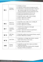 Preview for 14 page of SereneLife SLFTRD50 User Manual