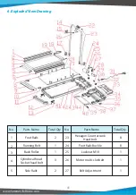 Preview for 18 page of SereneLife SLFTRD50 User Manual