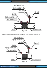 Preview for 10 page of SereneLife SLGATEOP User Manual