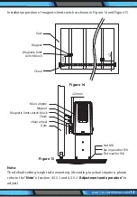 Preview for 13 page of SereneLife SLGATEOP User Manual