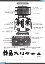 Preview for 2 page of SereneLife SLRD18 User Manual