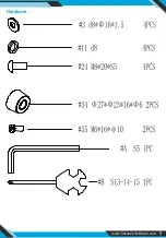 Предварительный просмотр 5 страницы SereneLife SLRWMC60 User Manual