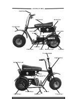 Preview for 5 page of Serengeti Motorsports Badger E 450 Owner'S Manual