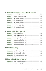 Preview for 15 page of Sereniti SHS-2000 User Manual