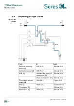 Preview for 38 page of Seres OL SOL-96.110.071 Operator'S Manual